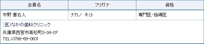 公益社団法人 日本口腔インプラント学会-兵庫県認定医