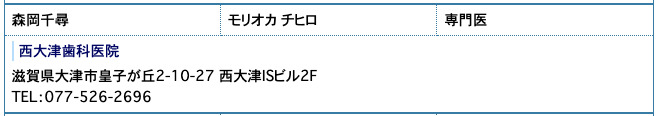 日本口腔インプラント学会専門医-西大津歯科医院-森岡 千尋先生