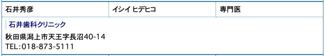 石井歯科クリニック　石井先生　日本口腔インプラント学会